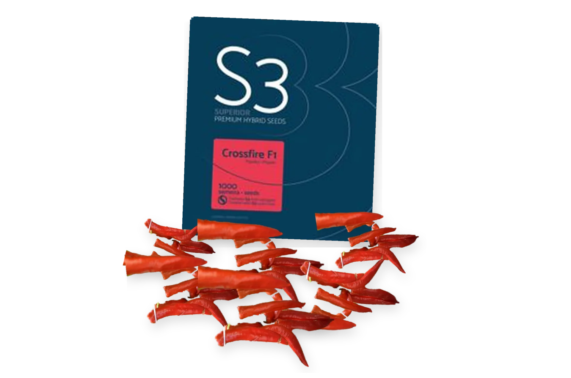 Crossfire F1 — Paprika, Profesionalna proizvodnja