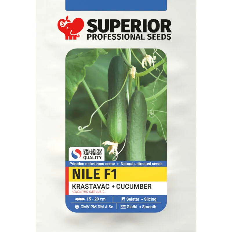 Nile F1 — galerija 1